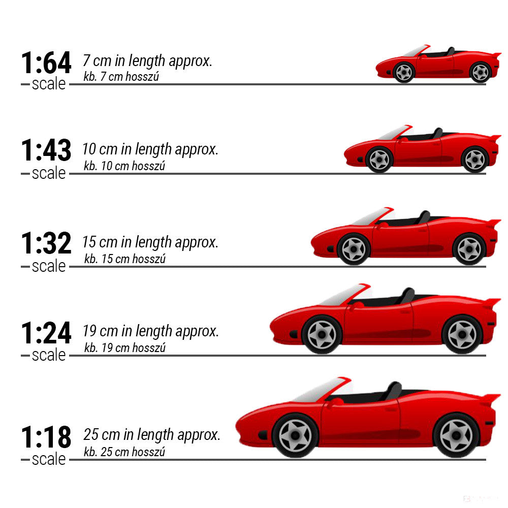 Ferrari Model car, F50, 1:64 scale, Red, 2020